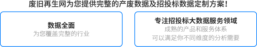 废旧再生网覆盖行业数据